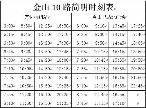 上海金山6路多久一班车？金山要玩多久