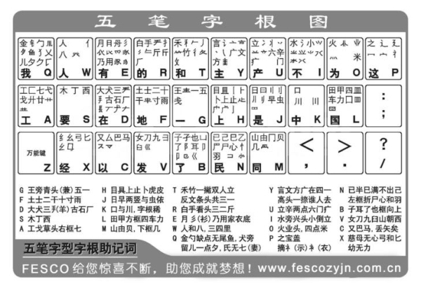 一般学五笔需要多长时间？学会五笔要多久