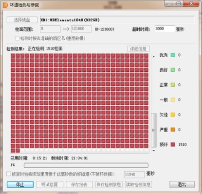 检测磁盘要多久？硬盘扫描坏道要多久