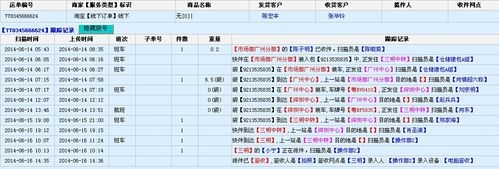 一个快递单号淘宝店能用几次？淘宝多久查一次