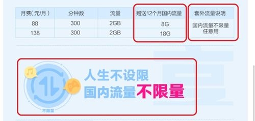 一个月8G流量的套餐是什么意思？手机8g流量能用多久