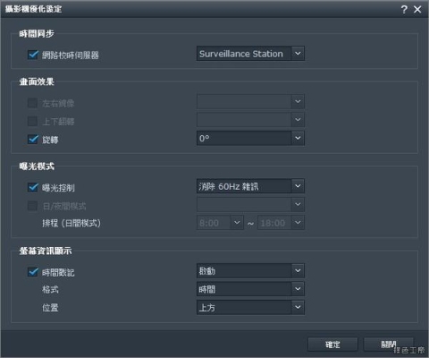 如何在SynologySurveillanceStation上设置权限原则？群晖摄像头授权多久