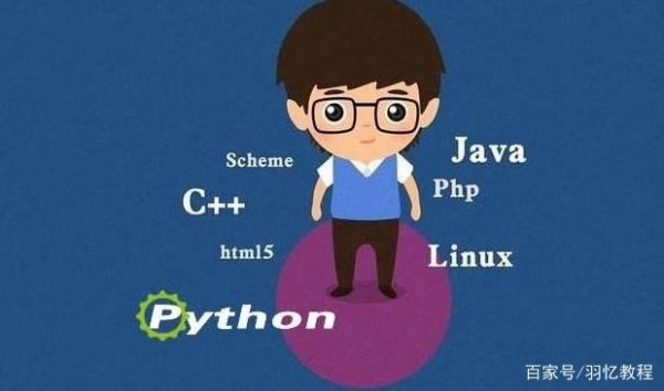31岁了，我想转行做PHP程序员可以不？精通php要多久