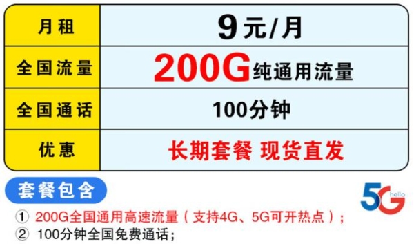 20gb流量用多久？100个g能用多久