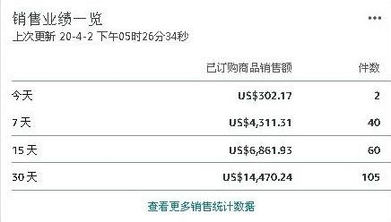 国内公司钱汇到美国公司大概几天？美金多久到账