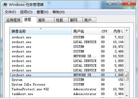 svchost.exe应用程序是什么？svchost.exe要下多久啊