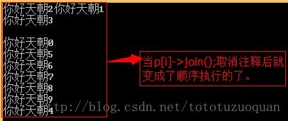 c++如何让线程休息1ms？android 线程睡眠多久