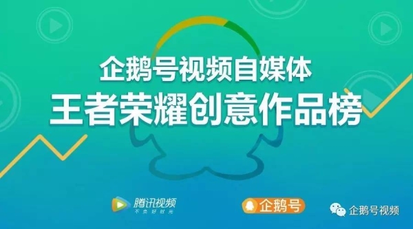 自媒体新手哪个平台好？企鹅自媒体试运营多久