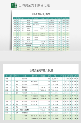 每天的流水账怎么记？流水账多久结一次余额