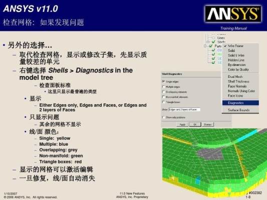 本科生有没有必要专门开设Ansys课程？ansys要学多久