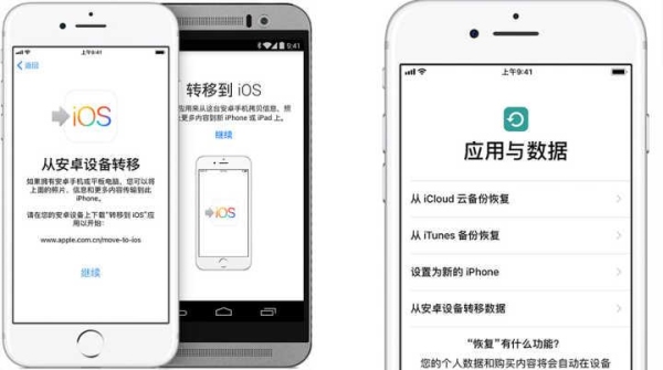 安卓数据转移iphone要多久？安卓备份需要多久