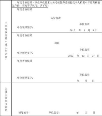 年度考核称职优秀率怎么算？网优初级到中级要多久