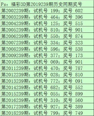 3d211公式计算方法？3d247多久没出