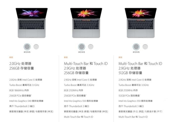 macbookpro16g配置？定制mbp一般要多久