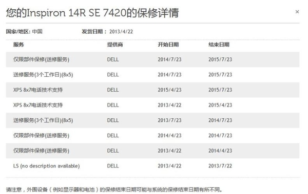 电脑的各个配置的保修期是多少年？修电脑需要修多久时间