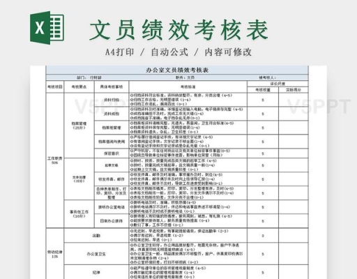 学文员需要多久时间才学会？自学word excel要多久