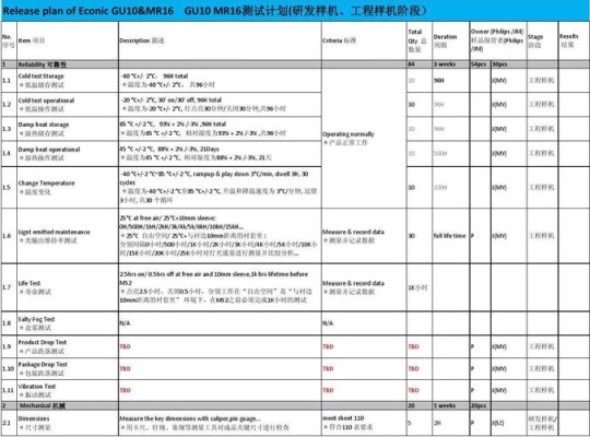 新君威驻车制动器校准怎么校准？caliper测试多久有结果