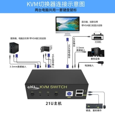 三款vga切换器如何选择？kvm虚拟机多久死机