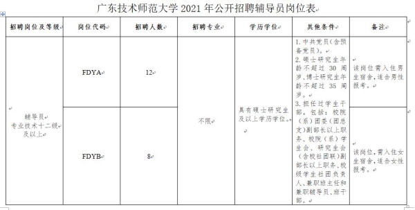 教师编公示结束后多长时间入职？校园招聘后多久上班