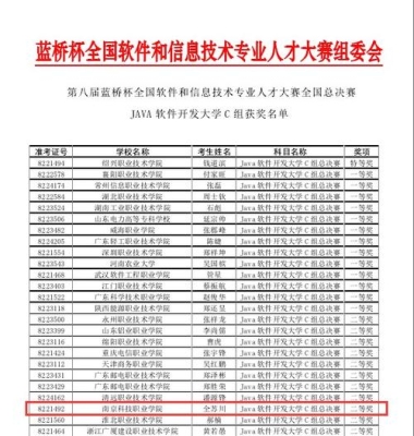 蓝桥杯选拔赛多久出成绩？蓝桥杯省赛成绩多久出