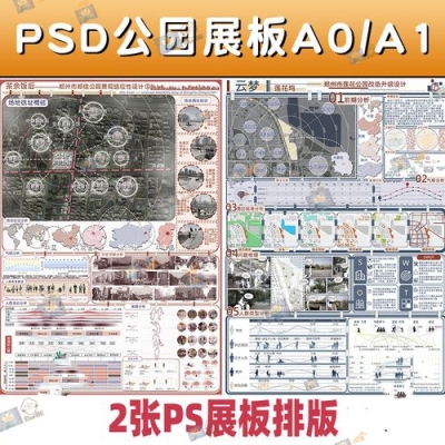 如何用ps做A0大小展板，求详答，感激不尽？做a0展板印刷要多久