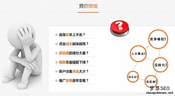 浅谈如何系统的做好百度竞价？百度竞价要学多久