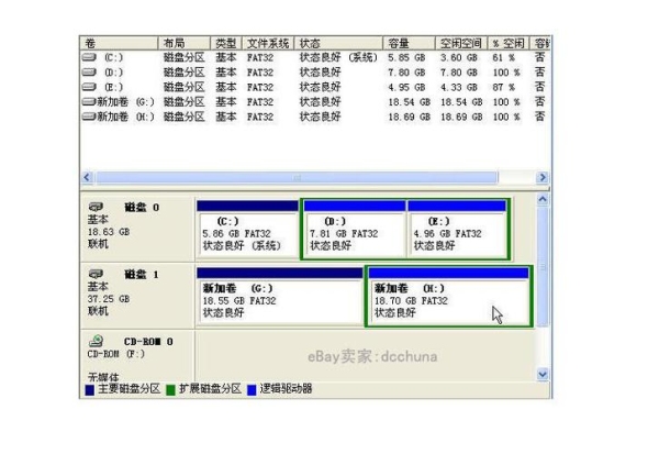 硬盘重新分区需要多长时间（空硬盘）？硬盘重新分区需要多久