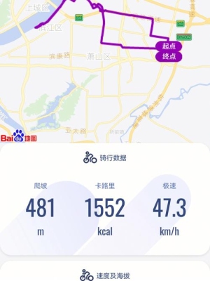 1.5km打车要多久？6.0km打车要多久