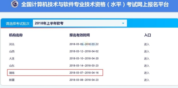 参加软考的报考条件？软考报名审核需要多久