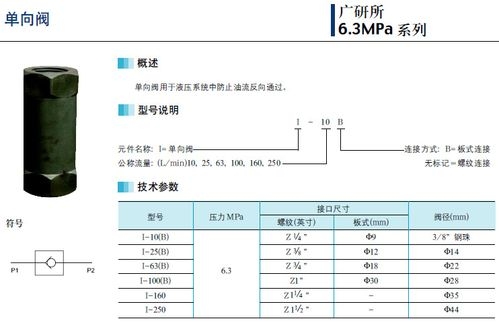 I型单向阀接口尺寸？I-864能使用多久