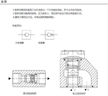 I型单向阀接口尺寸？I-864能使用多久