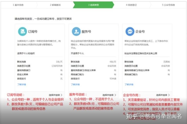 一个手机号可以注册多少公众号？申请一个公众号要多久