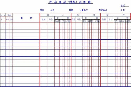 仓库明细账一般保留多少年？仓库保存多久