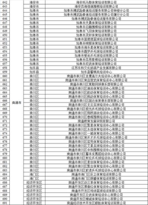 社保白名单要多久才批准？第三方平台白名单修改多久生效