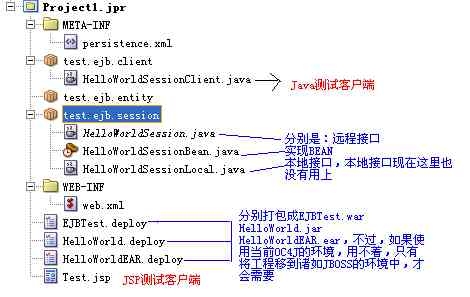 为什么ECS中的oracle连接，久了没用，session会自动断开？session能保持多久