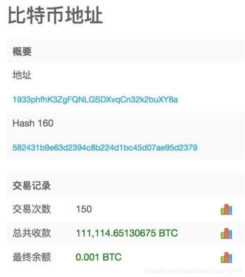 怎么把一个交易平台的比特币转移到另一个平台上？okcoin提现要多久