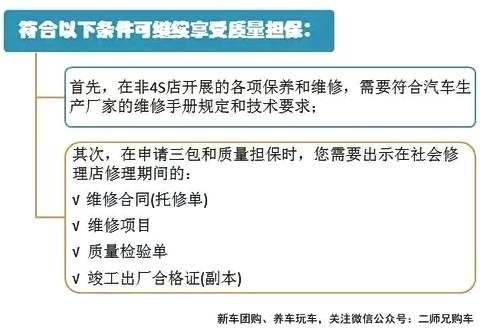 4s店新6年三包政策？苹果4s保修多久