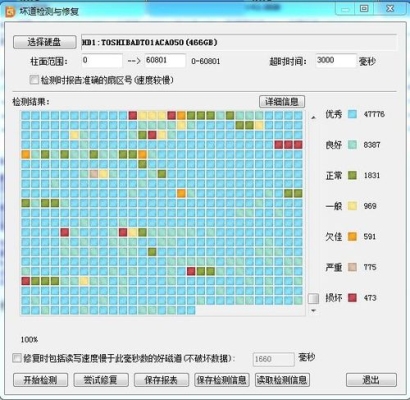 500g硬盘检测坏道需要多久？500g硬盘低格要多久