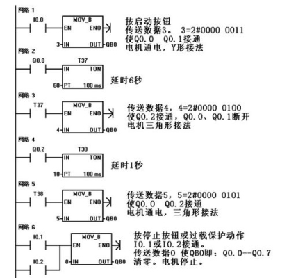 plc的时钟是什么原理？plc按钮脉冲时间是多久