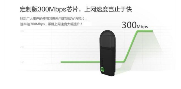 360随身wifi3代传输距离？360随身wifi可以用多久