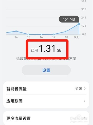 4g手机300兆流量长开机用多久？移动300m流量能用多久