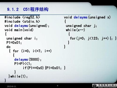 学习C语言编程需要高数和英语基础吗？c语言需要多久