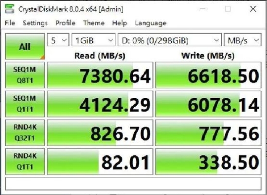 怎么测固态tbw？tb test要做多久