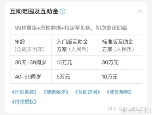 互助金一年收费多少？31互助平台能做多久