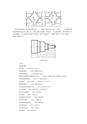 数控机床编程要学多久？cnc数控编程要学多久