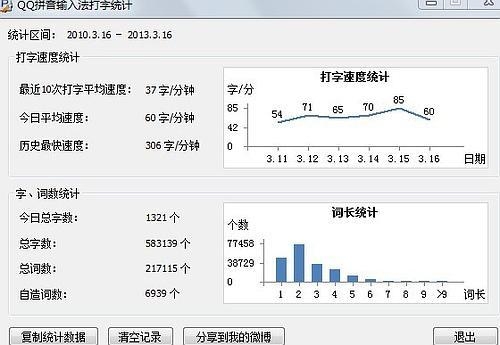 打字速度分几个等级，一分钟打多少个字算较快？打字速度练多久