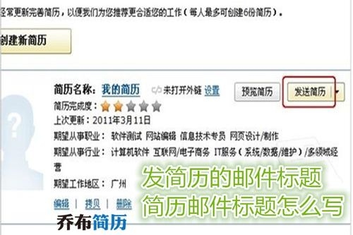 在网上投了简历，没有回复可以打电话过去询问吗?或者说怎么询问好？看过简历 多久 电话