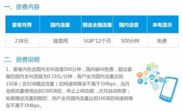 1G流量能用多长时间？1gb流量可以用多久