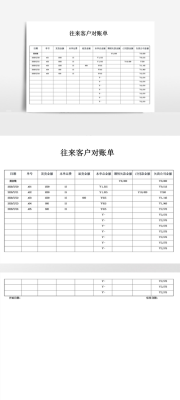 客户往来对账单是怎样做的？往来账多久核对一次