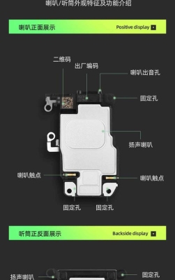 为什么手机上的嗽叭声音很大而拆下来之后就变小了呢？手机换喇叭多久